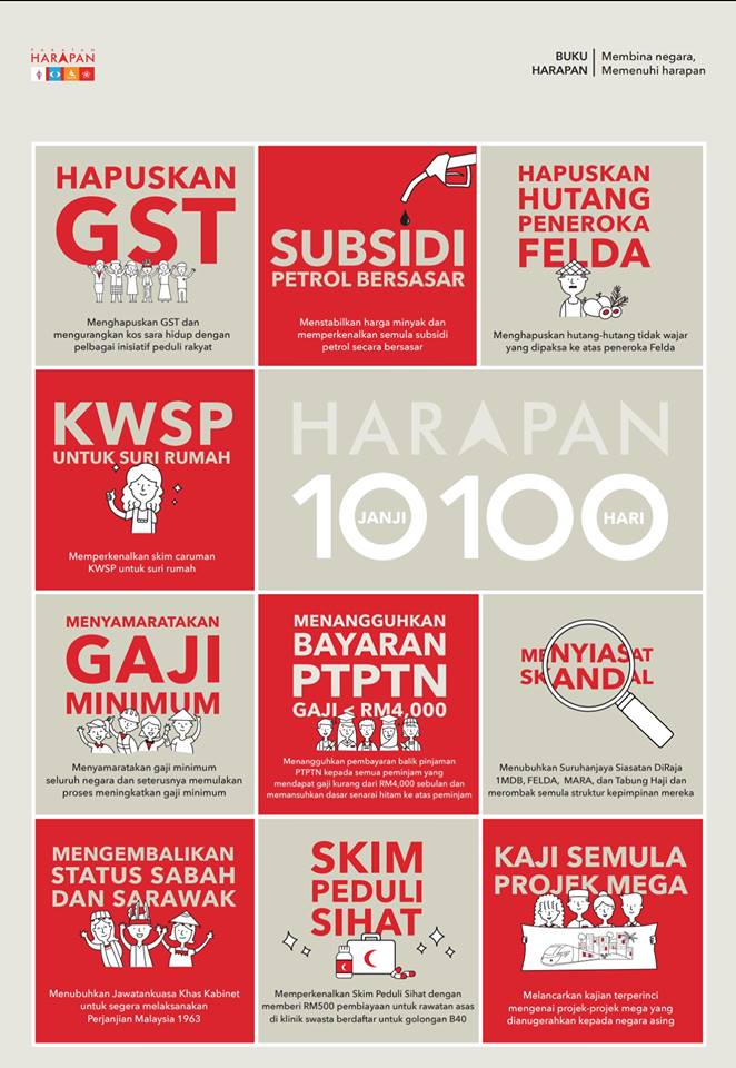 Pakatan's 10 pledges to be achieved in 100 days